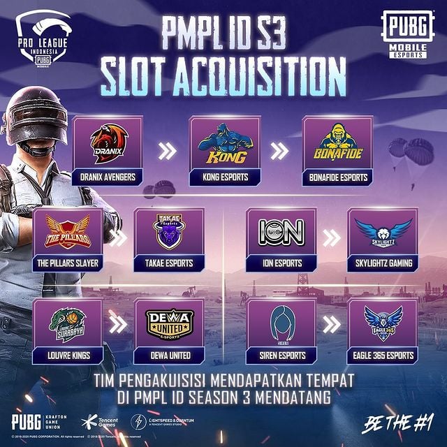 Tim-tim Akuisisi Jelang PMPL Season 3: Bonafide a Perfect Team?