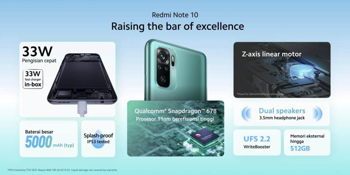 New Redmi Note 10 Kini Resmi di Indonesia