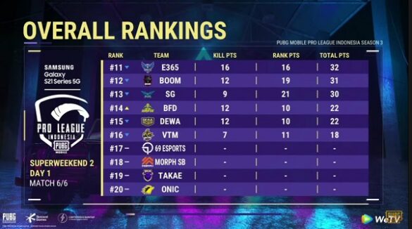 슈퍼 주말 2일 1