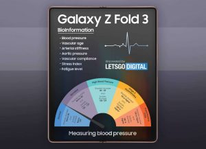 LetsGoDigital Galaxy Z Fold 3