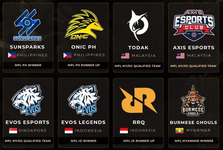 Indo Mobile Legends Esport チームのプロフィール – 5 つの最高のモバイル レジェンド チーム