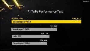 antutu poco x3 pro