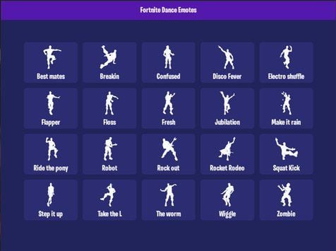 5 Emote Fortnite Ter-Awkward Sepanjang Masa!