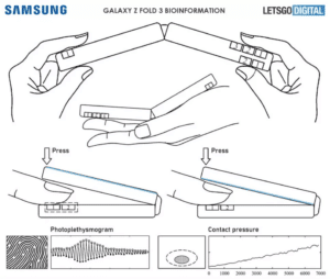 galaxy z fold 3 bioinformation