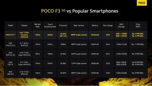 poco f3价格