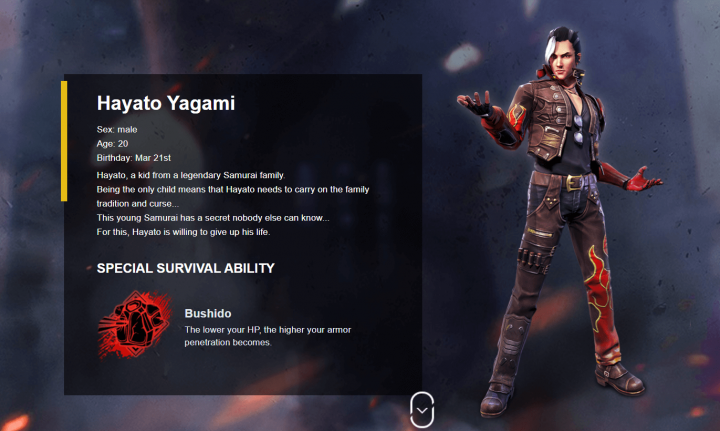 Hayato Yagami Ein alter Free Fire-Charakter, der auch 2021 beliebt bleiben wird!