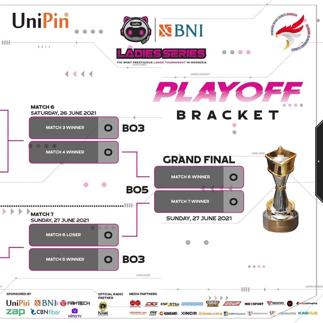 unipin ladies series playoffs