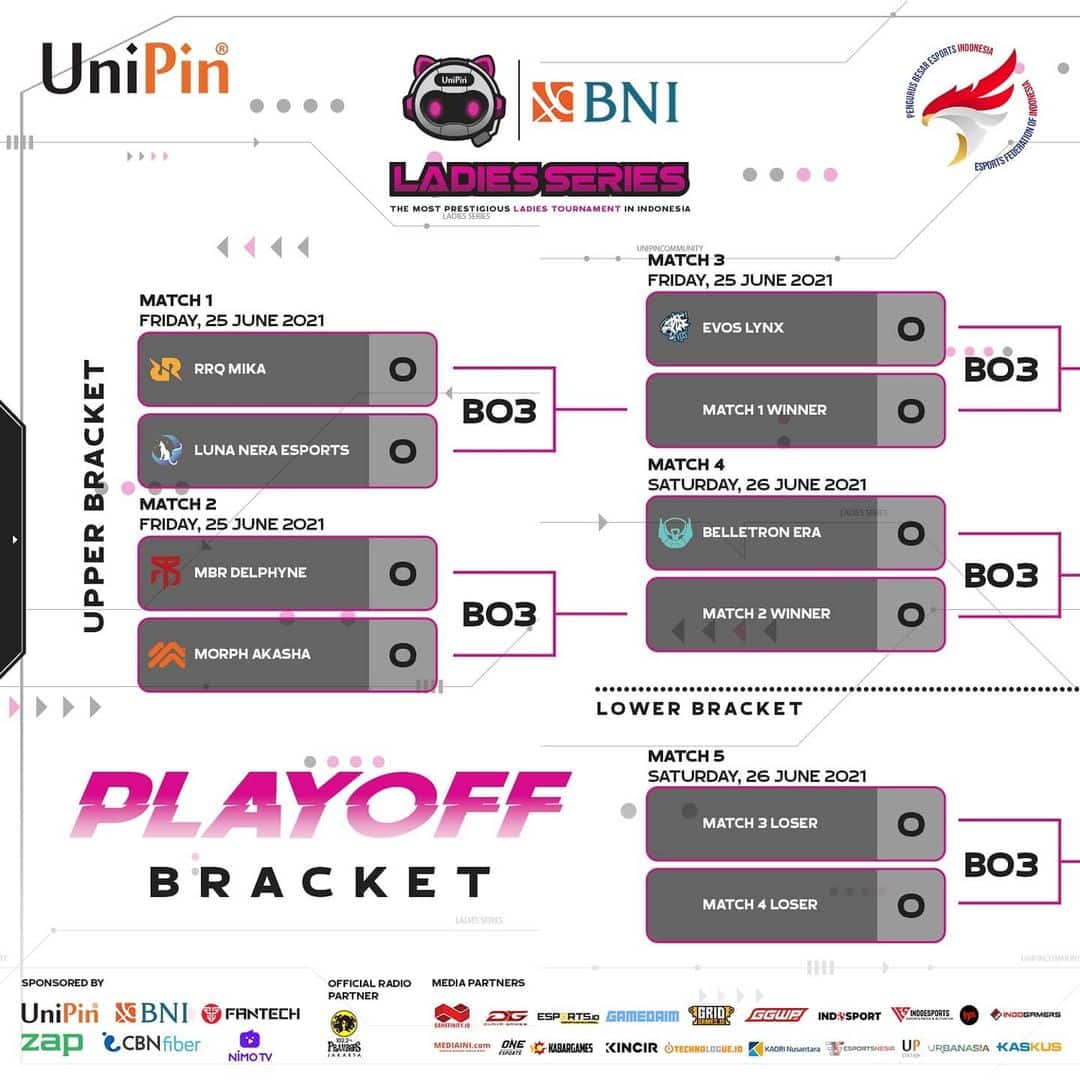 unipin ladies series playoffs