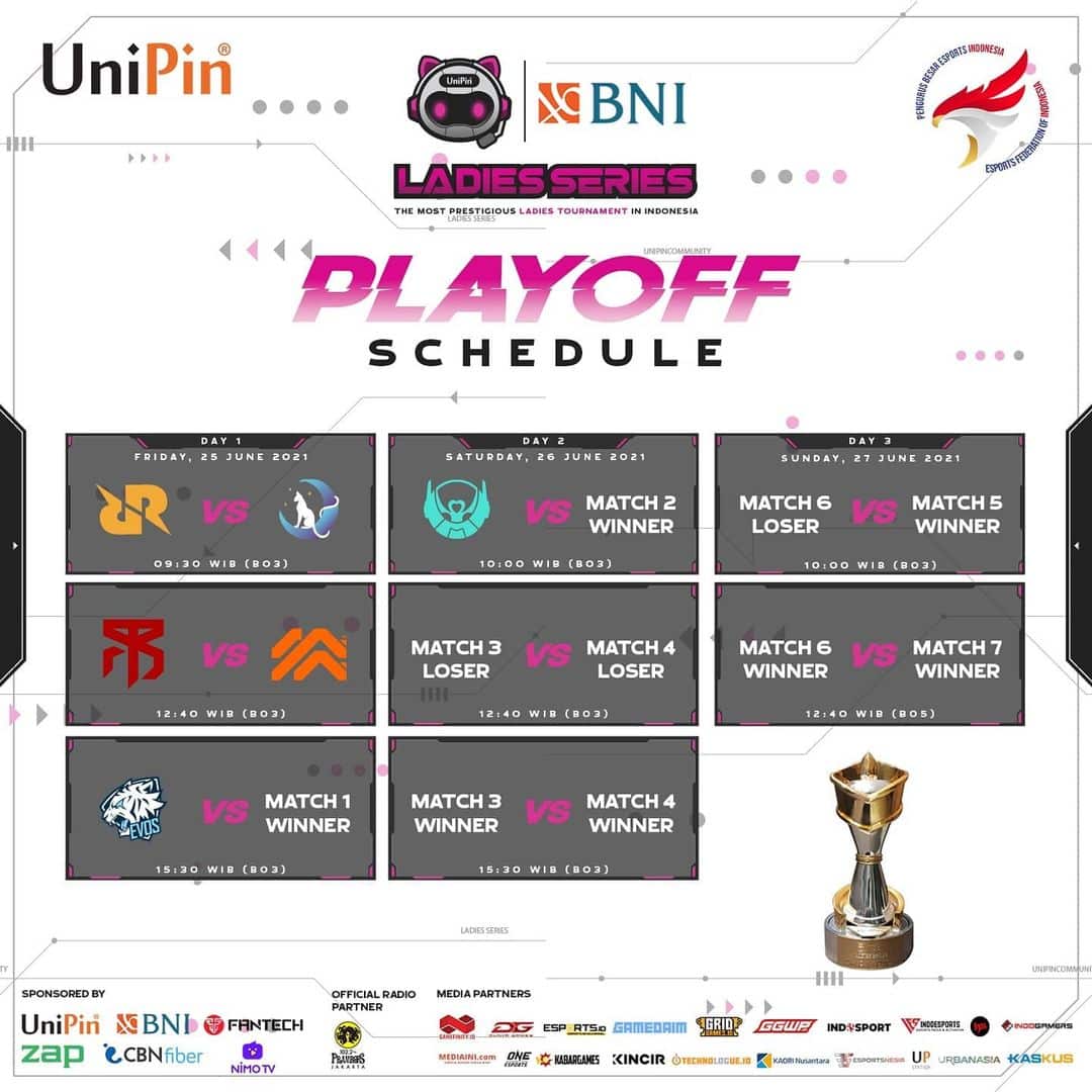 unipin ladies series playoffs