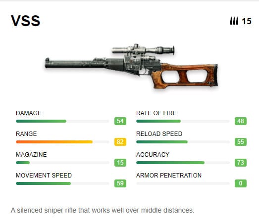 VSS-Free Fire