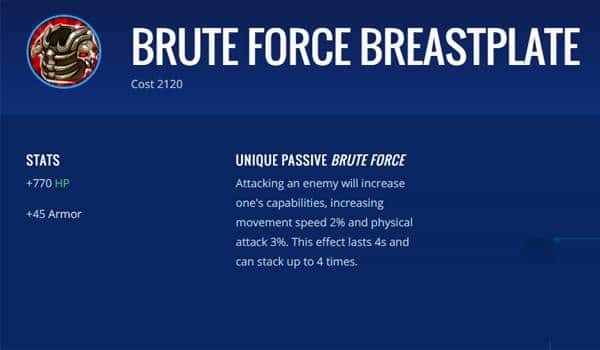 Brute Force Breastplate