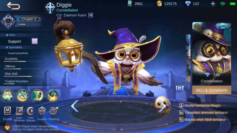 Diggie Feeder perusuh