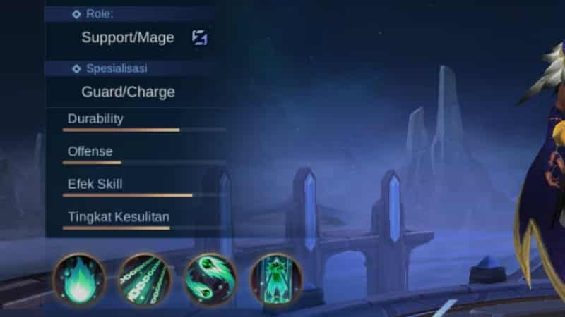 Faramis Mobile Legends Harus Direvamp Apa Saja? Skill buruk
