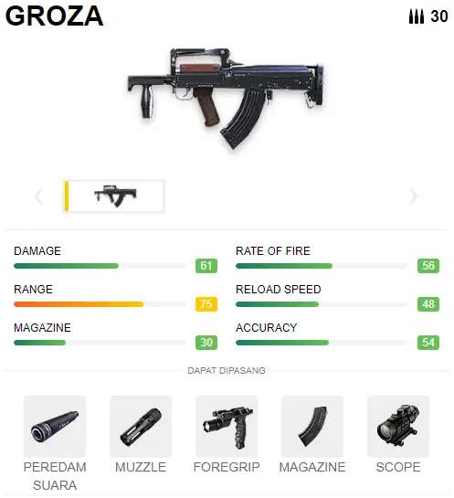 Groza