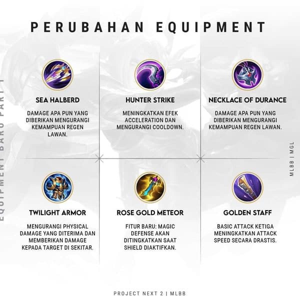 アイテム名-Mobile-Legends-Next-Project-Season-20-item-defence
