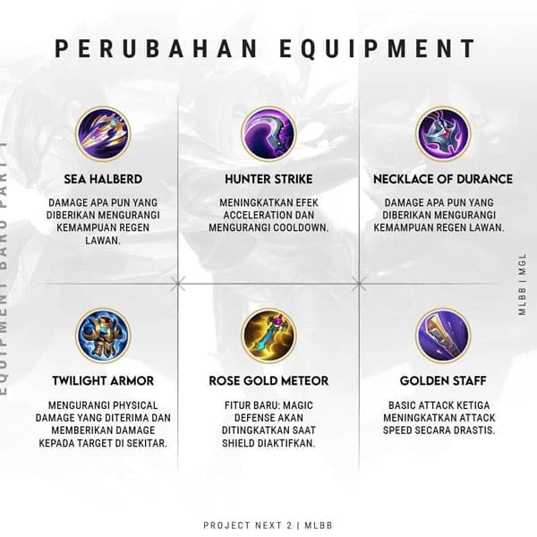 Item-Name-Mobile-Legends-Next-Project-Season-20-item-defence