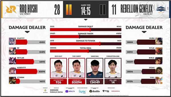 permainan mpl rrq vs rgb game 2