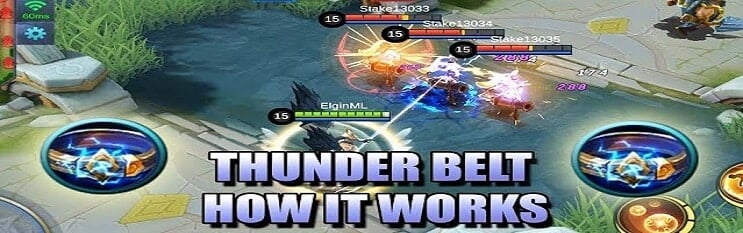 Thunderbelt-Artikel