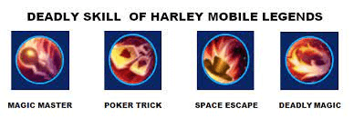 harley skills