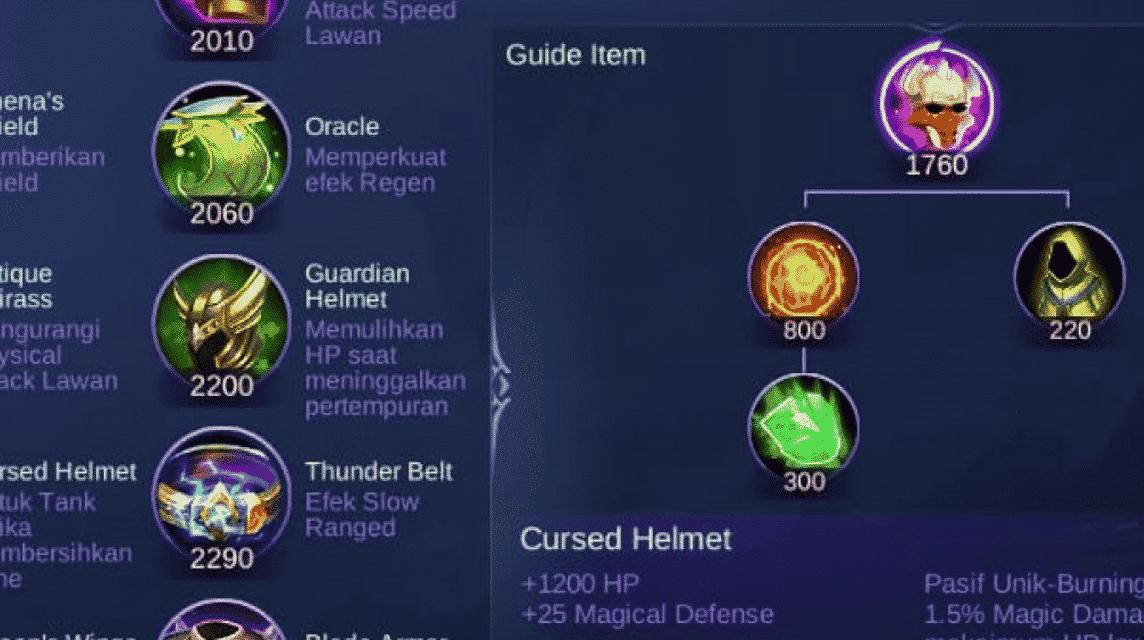 Cursed Helmet - Balmond's Painful Build Item
