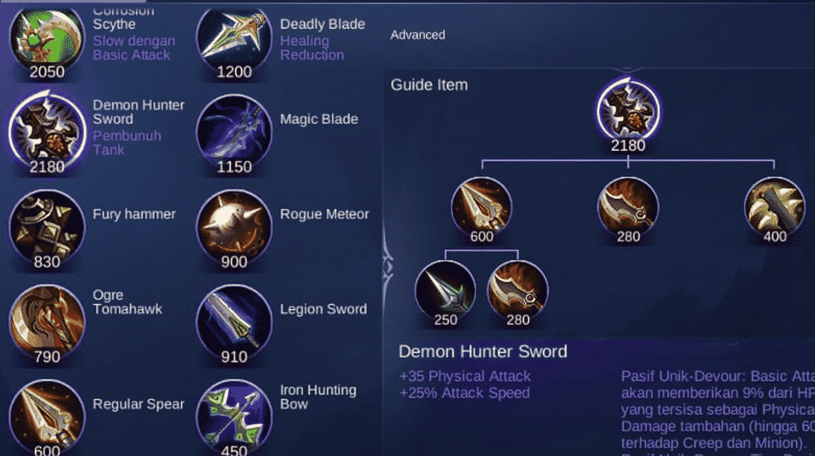 Demon Hunter Sword, Painful Wanwan Build