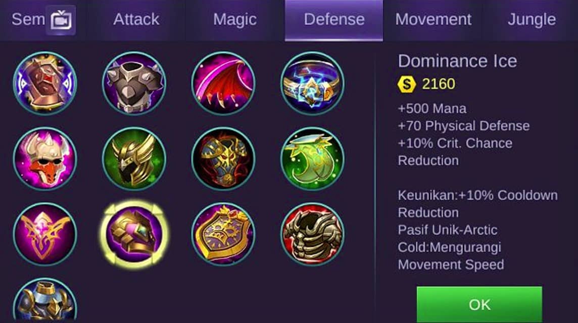 Defense ML Items