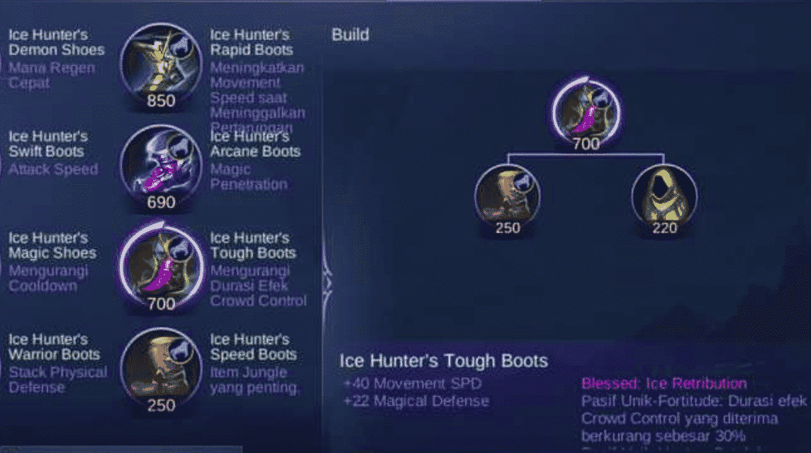 Fanny Ice Hunter's Tough Boots.jpeg