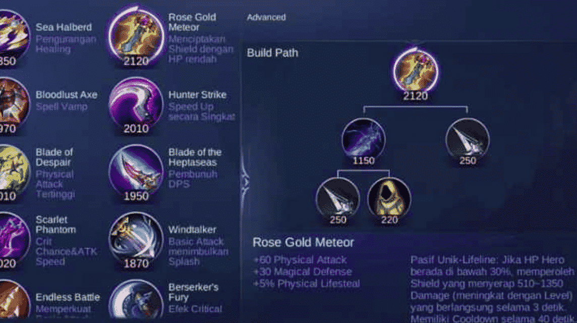 Zhask Counter Items