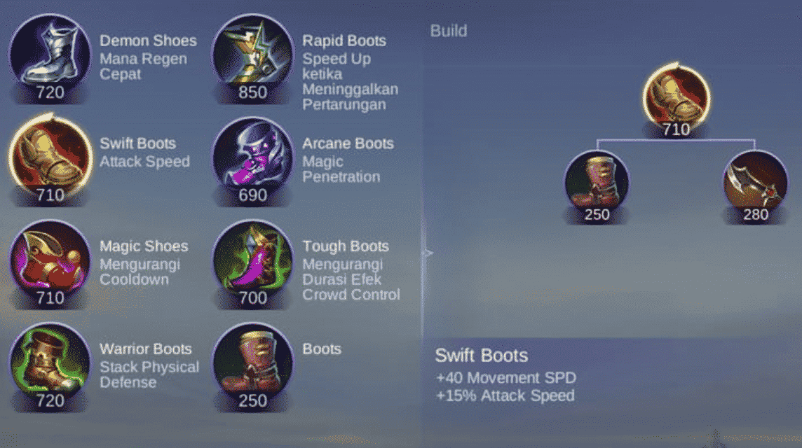 Swift Boots