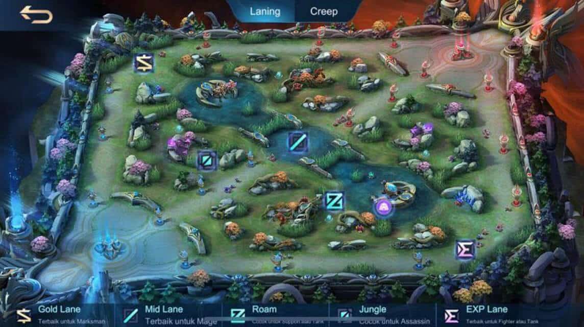 Offlaner Mobile Legends Strategy ala Pro Player