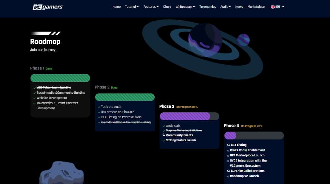 VCG Token Road Map