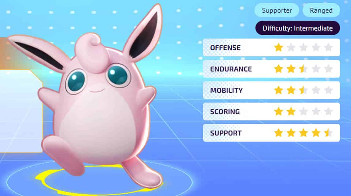 score shield pokemon unite dengan wigglytuff