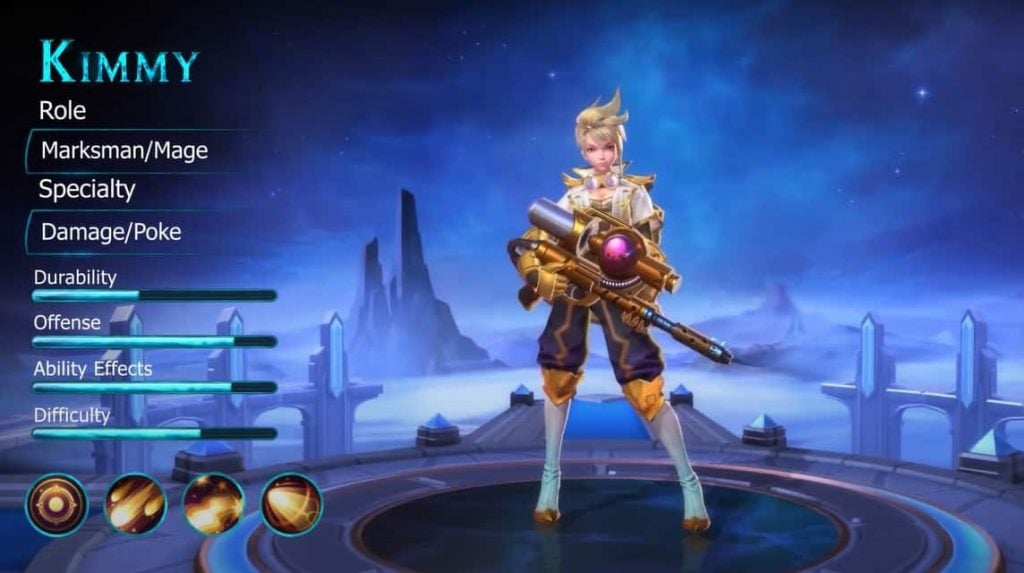 Build Kimmy Tersakit