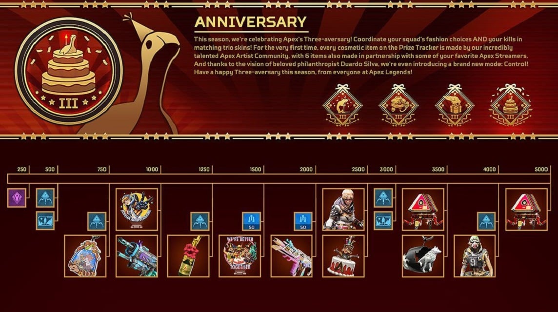 Apex Legends Update 1.89 Third Year Anniversary Collection Event