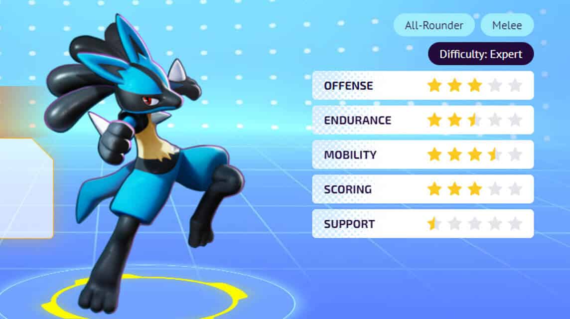 Punkteschild pokemon unite und lucario