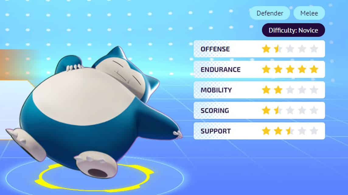 score shield pokemon unite dan snorlax