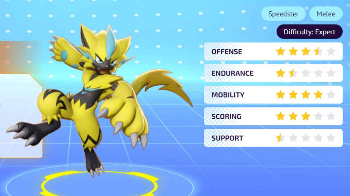 Punkteschild pokemon unite und zeraora