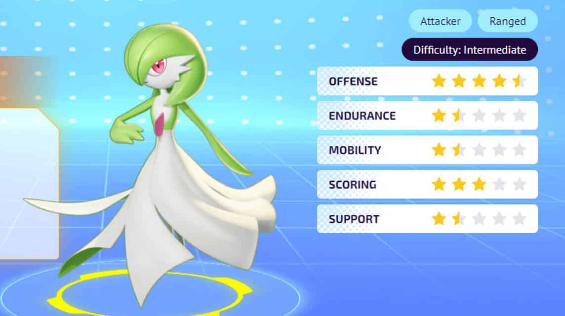 choice specs pokemon unite dan gardevoir