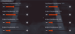 Listen! How to Set Apex Mobile Sensitivity in 2022