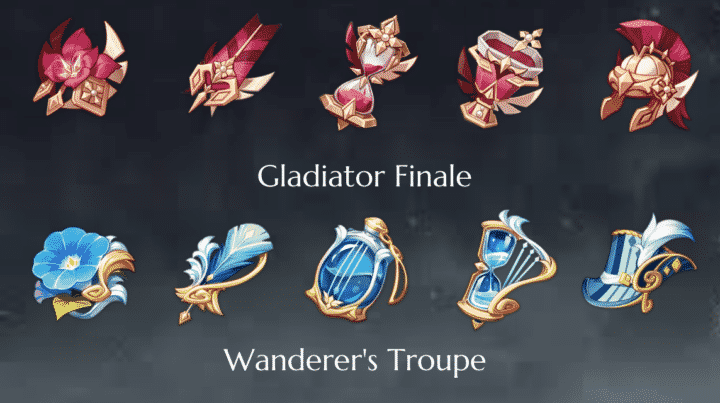 Genshin Impact Artifact Set Guide, Its Use You Must Know!