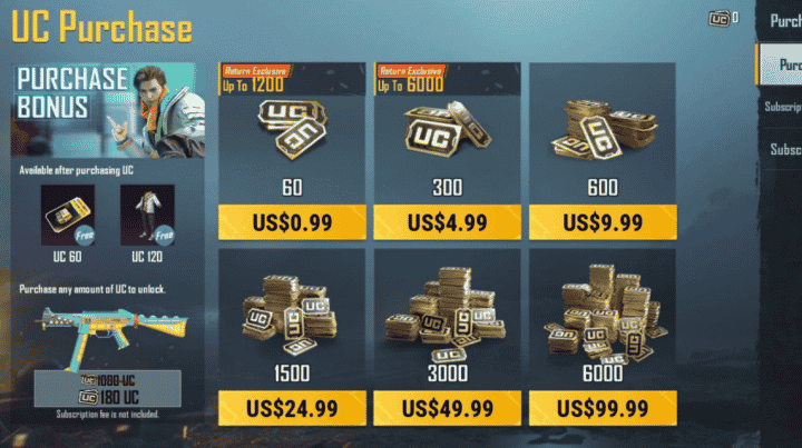5 Most Expensive X-Suit You Can Buy with UC PUBG Mobile!