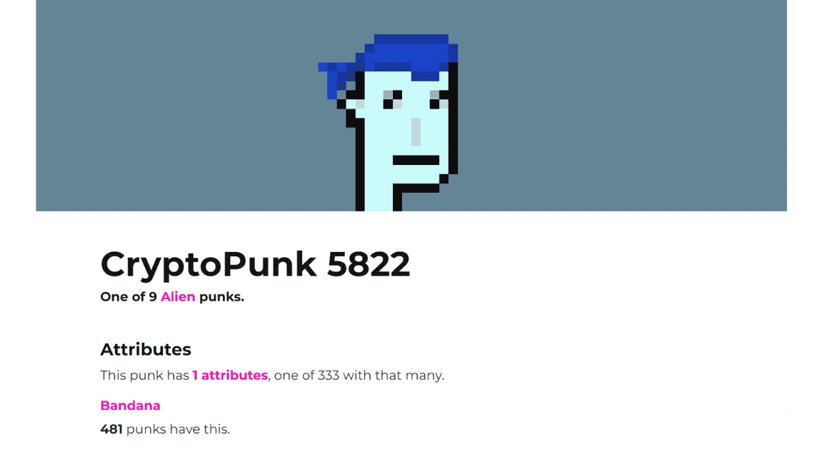 CryptoPunk #5822