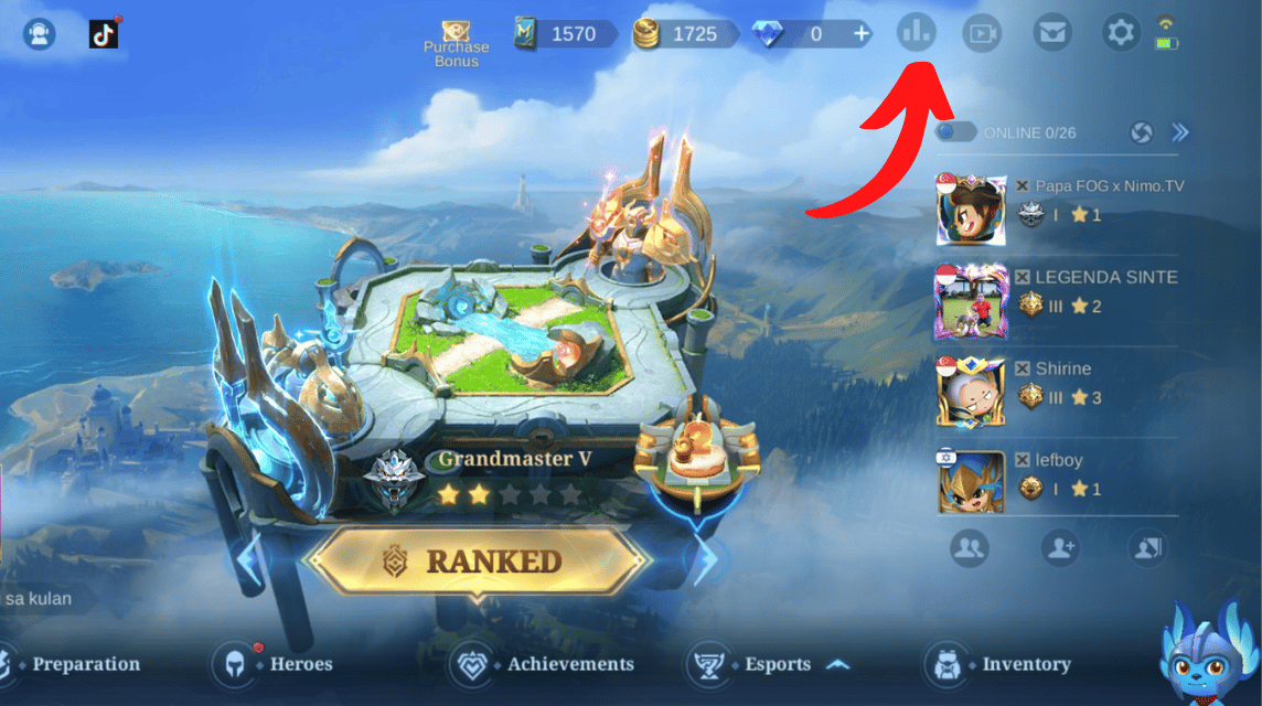 Leaderboard Mobile Legends