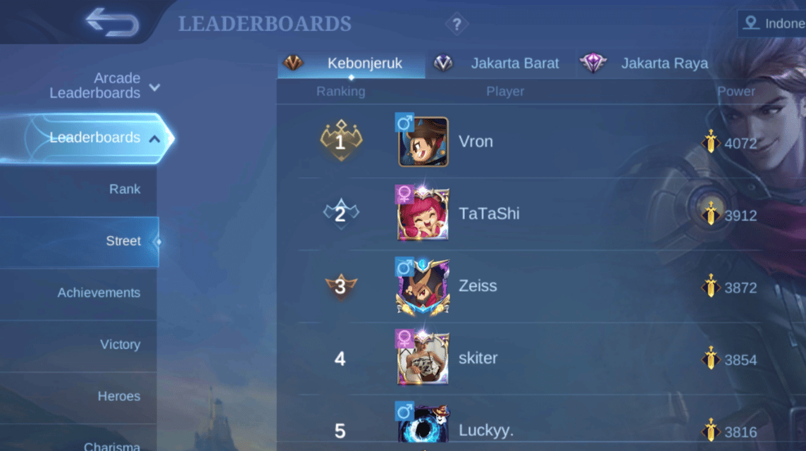 ML Hero Leaderboard