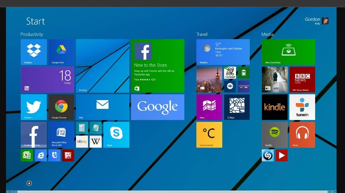 dukungan windows 8.1