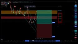 Cara Membaca Grafik Crypto Paling Mudah