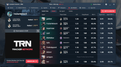 The Best Valorant Tracker Choice That Must Be Used!