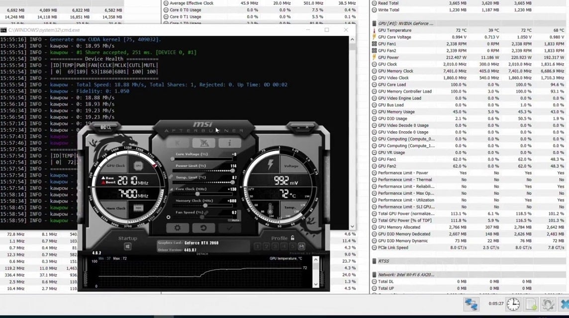 cara overclock gpu