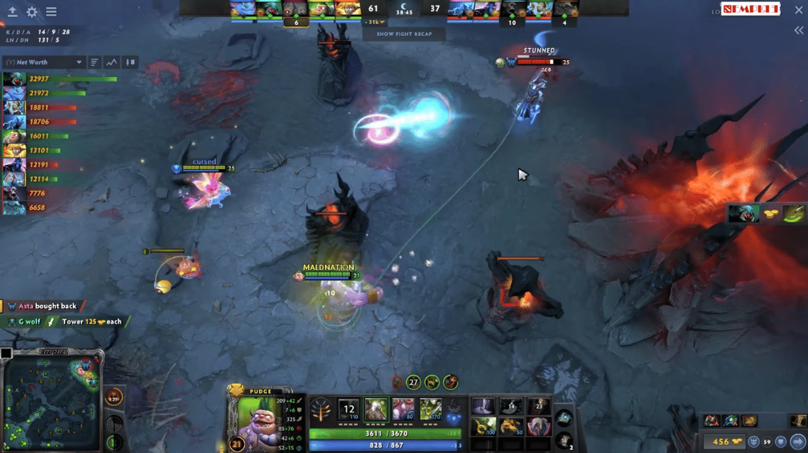 Pudge Dota 2 Late Game bauen