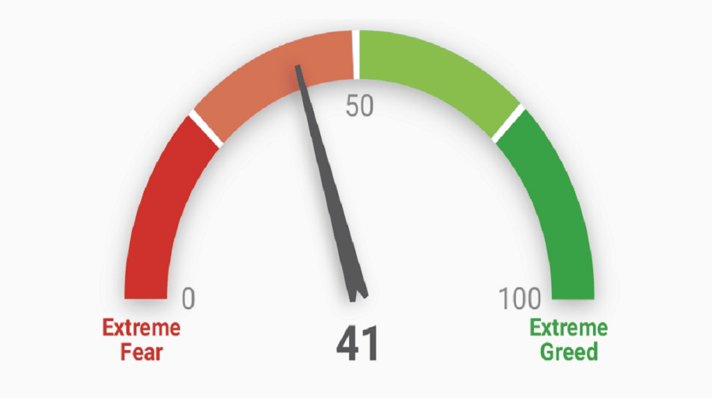 Get to know the Crypto Fear And Greed Index, Here